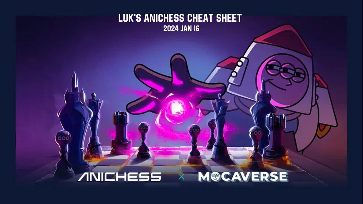 852luk's tweet photo. The @AnichessGame Missons are now LIVE on @MocaverseNFT.

Anichess is the strategic game that I would like to use my stupid brain to complete all RP missions!

Moca fren please like, follow and retweet so everyone could complete the game and win all RP ♟️⬇️