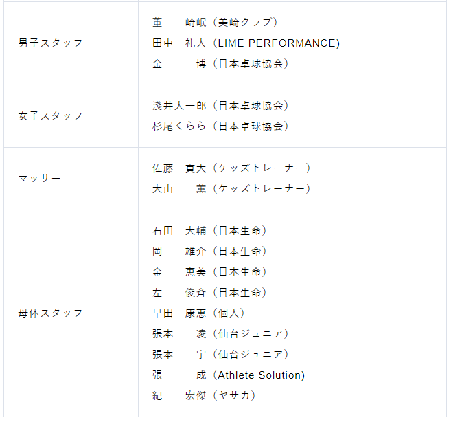 緑浜サブ (@midori_sub628) / Posts / X