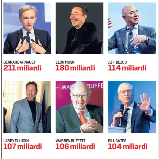 Roberto Reale tweet media