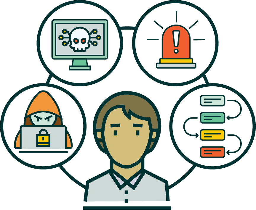 Are you a journalist or activist working on sensitive issues? We offer practical tools and a step-by-step process you can follow to safeguard your information and have a plan in place. Follow our free Threat Modelling course now. ow.ly/zqn050QmXSP