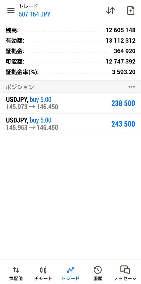 GO_TO_trade's tweet photo. 来ましたね📈
高値も超えて激アツ展開スタートです！
────────────────
#FX #FX初心者 
#USDJPY #ドル円 https://t.co/mNaHVYfzqE