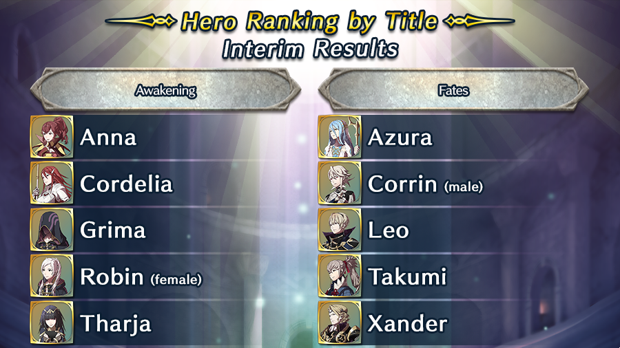 Fire Emblem Heroes tweet media