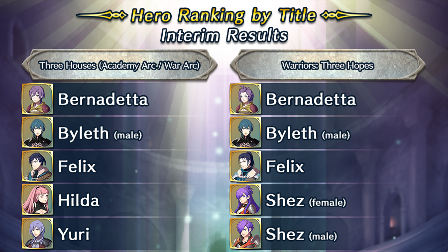 Fire Emblem Heroes tweet media