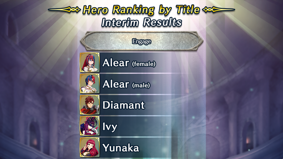 Fire Emblem Heroes tweet media