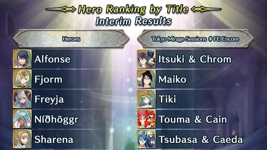 Fire Emblem Heroes tweet media