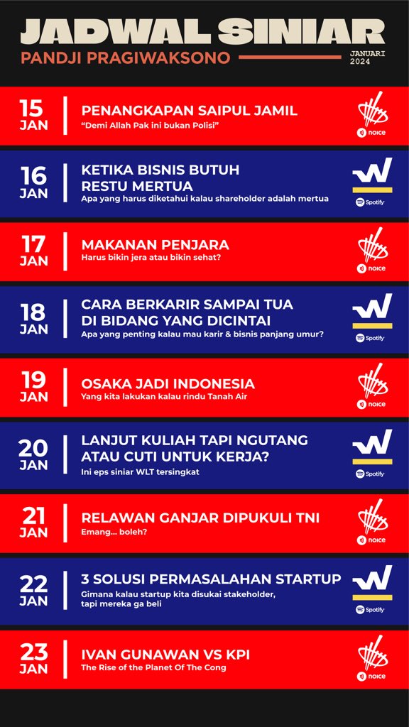 pandji's tweet photo. Pesiniar paling produktif se galaxy Alyconeus kembai rilis jadwal.
Eps tanggal brapa yg elo incer?
Siniar #HiduplahIndonesiaMaya di Noice.
Siniar #WorkLifeTrampoline di Spotify https://t.co/ArGaOdIfOc