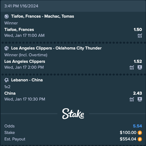 Stake's tweet photo. Hi Twitter,

I trust you're all doing well.

There is a lot of sport on this week and I've decided to place a small bet on three separate events.

If my bet is successful, I'll share the winnings with 5 people who comment + RT this tweet.

Best of luck,
Kevin https://t.co/nFELF1xALd