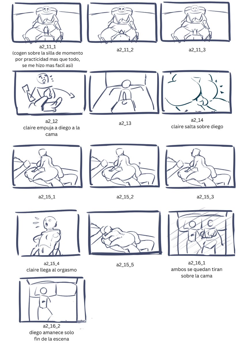 This is how we plan the scenes in our NSFW game, if you are interested in trying it here are the links: 
whitevulturestudios.itch.io
patreon.com/WhiteVultureSt…

#indiegame #NSFWgaming #Eroge #visualnovel  #GodotEngine #Godot