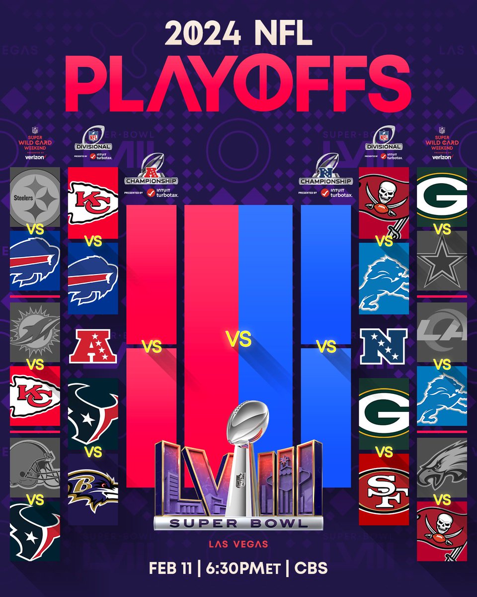 Get your🍿ready! #NFLPlayoffs