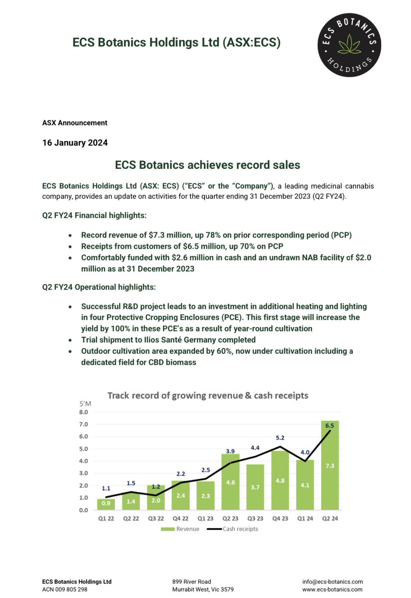 $ECS big quarter and sign of what’s to come