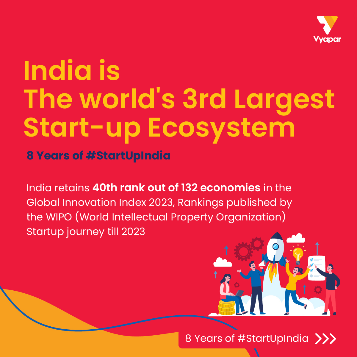 VyaparApp's tweet photo. The passion driving Entrepreneurship, and the positive impact on India's startup ecosystem, Swipe through to discover the numbers behind the success of #StartUpIndia
#Innovation #success #msme #startup #InnovationNation #EntrepreneurshipJourney #StartupStats #EconomicGrowth https://t.co/vSrVX8W3cK