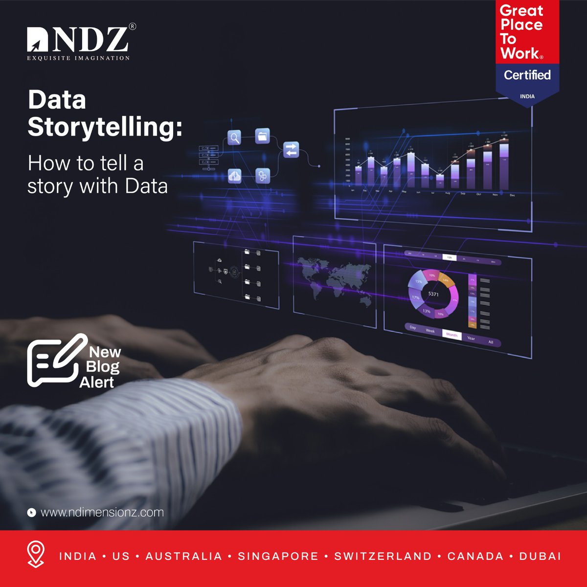 NDZCO's tweet photo. NDZ empowers you to harness the storytelling potential of data. Dive into our Power BI, Data Analytics, and Big Data Analytics services to transform raw data into Data storytelling that drive business impact.
https://t.co/KTgfeqoyw6

https://t.co/V4gD6fmYfA
#ndz #Analytics https://t.co/YmZJFnKvaf