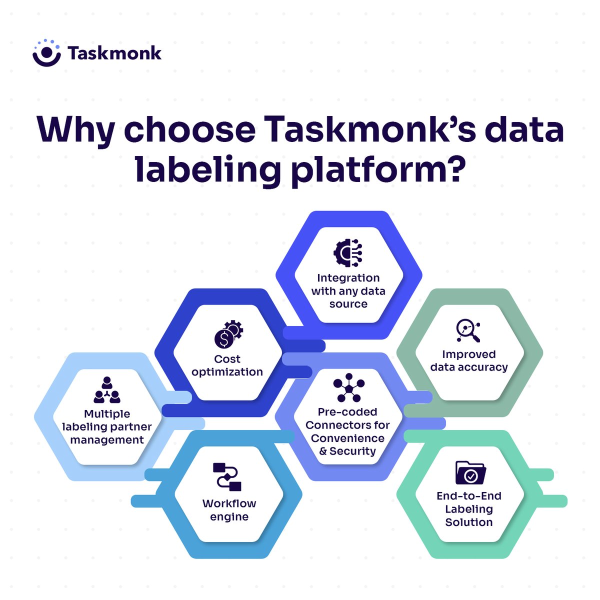 TaskmonkAI's tweet photo. Are you struggling to manage diverse data sources, increasing labeling costs, and lengthy project cycles for your AI projects?
Then Taskmonk's data labeling platform is your one-way ticket to boost your data quality and improve your ROI.
#taskmonkai #datalabeling #ai #ml https://t.co/tGlivo8rAv