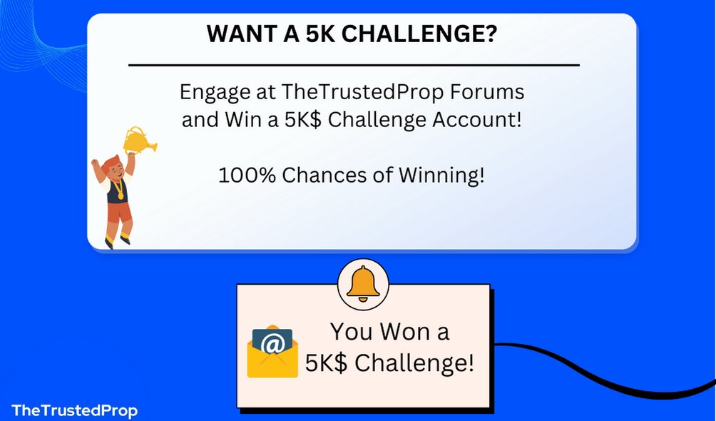 Want a 5k challenge 👀

We got you 🤝
Rt &amp; spread it everywhere