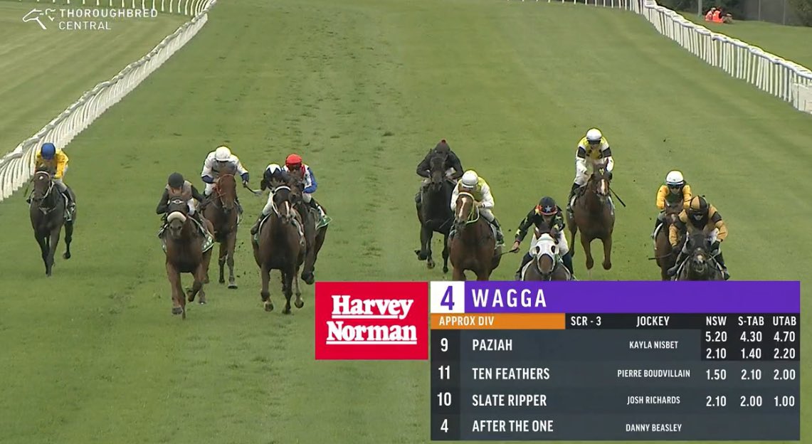 Great to have our first win with <a href="/BateupTheresa/">Theresa Bateup</a> with Paziah today. Super ride from <a href="/nisbet_kayla/">Kayla Nisbet</a> saw us arrive just in time.