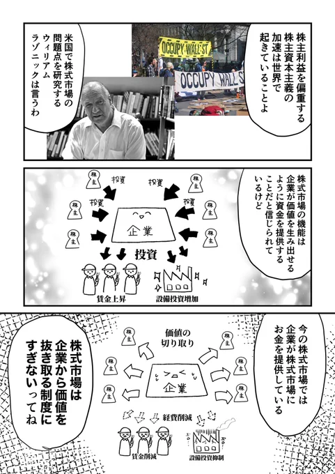 株式市場が実体経済の価値を切り取っているというラゾニックの主張が正しいってことでは?🙄 