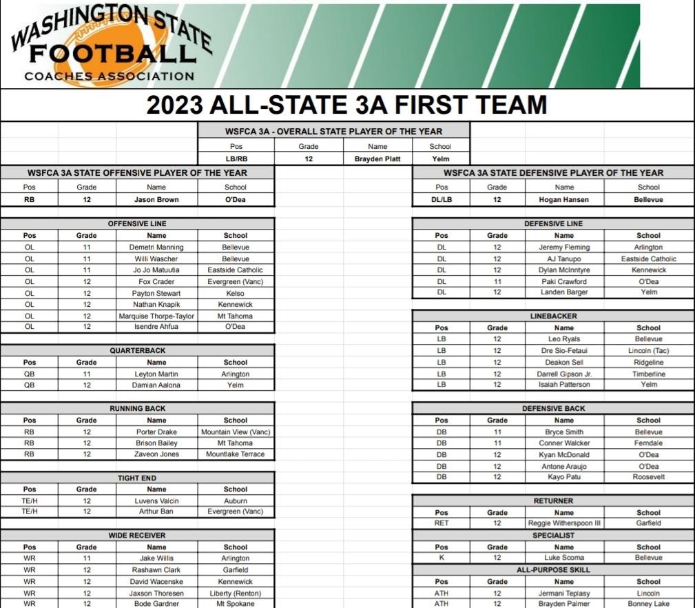 Conner Walcker tweet media