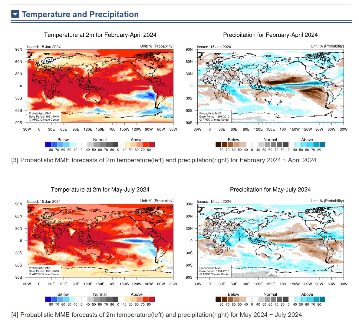 apcc21's tweet photo. See APCC's #ClimateOutlook for #FMAMJJ! https://t.co/SGYAy3ySPf…………… #ENSOAlert suggests “El Niño”.  As the positive Niño3.4 index is expected to decrease and then become negative, the probability for El Niño conditions is also expected to be 84% for Feb–April and decrease. https://t.co/s1R7EAkNzR