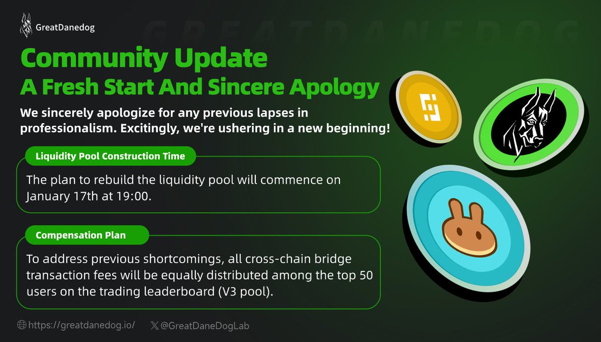 GreatDaneDogLab's tweet photo. 📢 Community Update: A Fresh Start and Sincere Apology

🙏 We sincerely apologize for any previous lapses in professionalism. Excitingly, we're ushering in a new beginning!

🕖 Liquidity Pool Construction Time:
The plan to rebuild the liquidity pool will commence on January 17th at 19:00.

👉🏻Compensation Plan:
To address previous shortcomings, all cross-chain bridge transaction fees will be equally distributed among the top 50 users on the trading leaderboard (V3 pool).

🔄Improvements:
We deeply regret any losses due to insufficient consultation with the holding community. To enhance communication between the developer and holding communities, we're launching the "GDAN Holder Community Covenant" within a week. This will outline detailed incentive plans and a fair voting mechanism for matters like pool construction, platform listings, tech promotion, project collaborations, brand promotion, financial oversight, etc.

GreatDaneDog:
As builders of Bitcoin's ecological liquidity infrastructure, our revitalization journey starts anew. Through cross-chain and layer-2 Bitcoin network construction, we're rejuvenating tens of thousands of BRC20 assets. Our progress won't halt, though GDAN is still in its infancy. We ask the community for some time. Thanks to every supporter for your understanding and support! 🌐 #GreatDaneDog #GDANCommunity