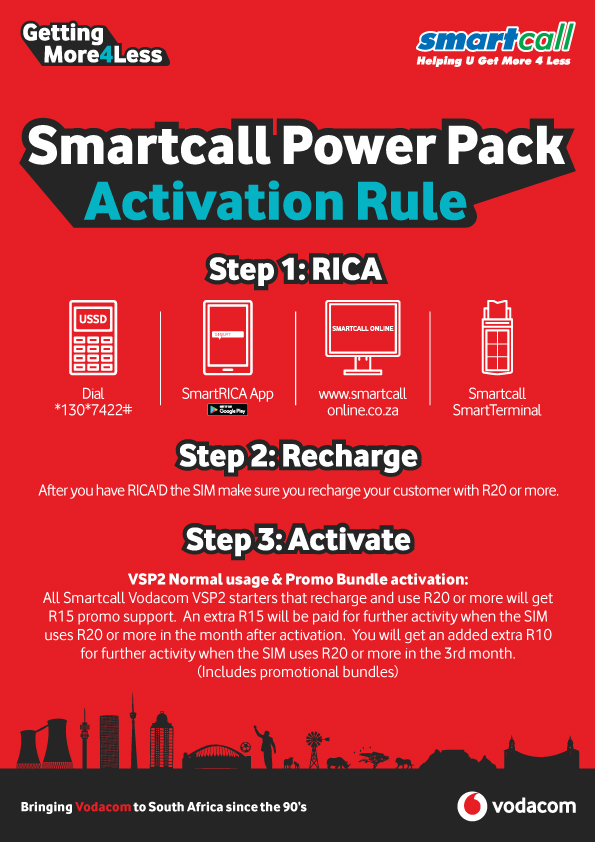 SmartcallVSP2's tweet photo. Smartcall offers R40 for each SIM you RICA to a real customer. Sell airtime with every #VodacomVSP2 premium starter pack then ask the customer to dial *135# for special deals.
Trust in Smartcall, we always pay the best.
#SmartcallPremiumBoost #VodacomVSP2PremiumSIM https://t.co/UdbJVNW8tc