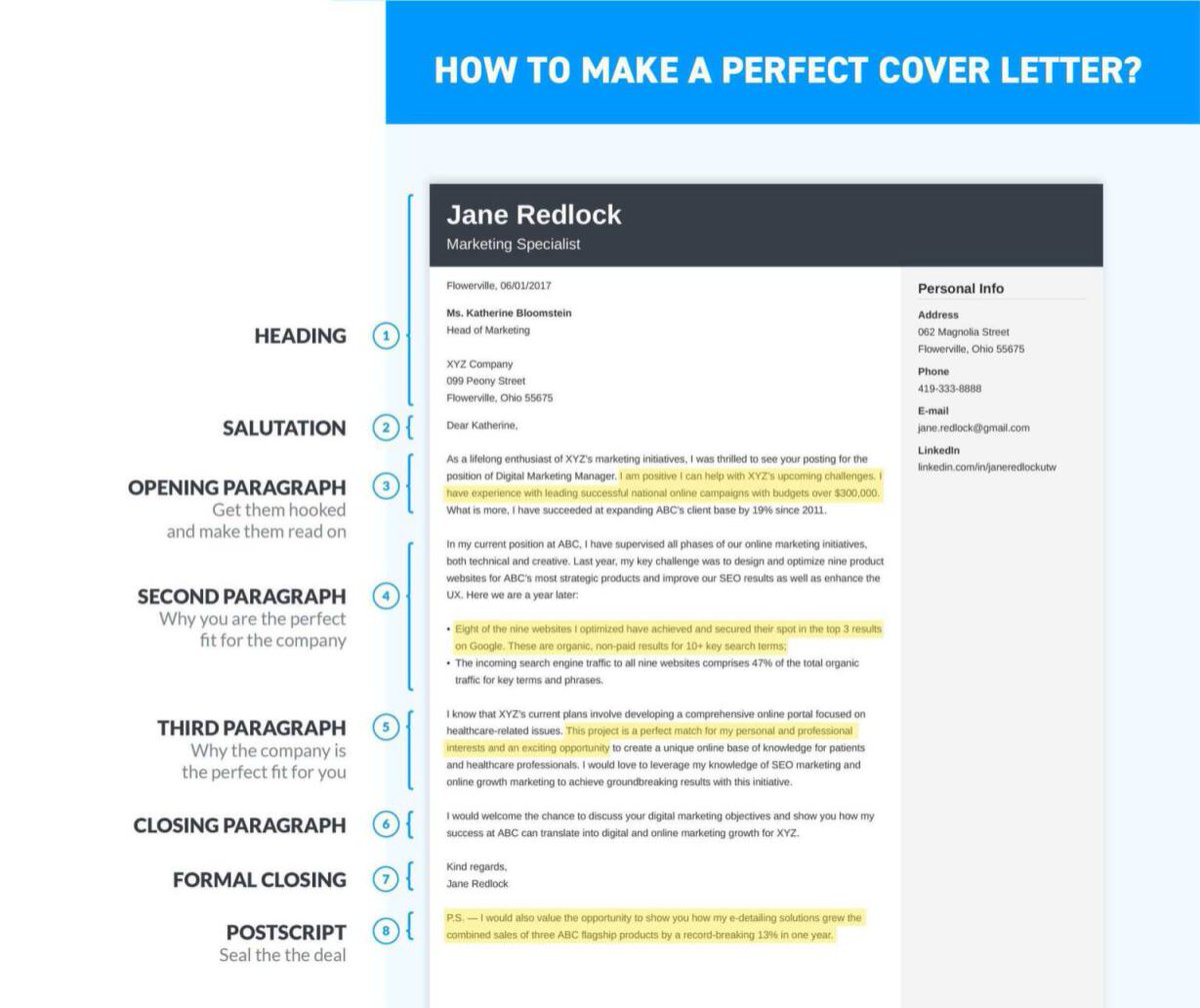 anssxh's tweet photo. Untuk korang yang pening macam mana nak buat Cover Letter paling perfect.

Ini dia. Sebarkan. https://t.co/cORnSp6UZc