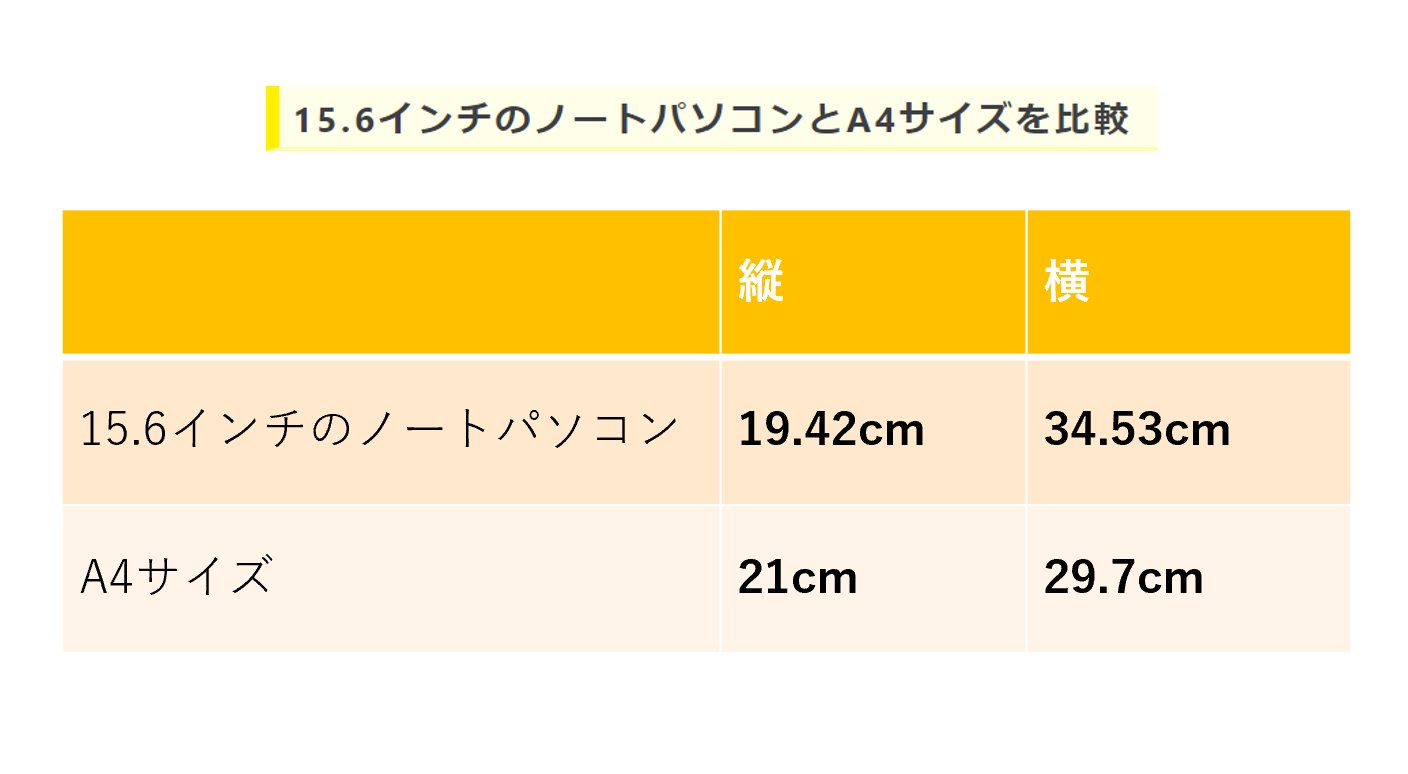 マウスコンピューター on X: 