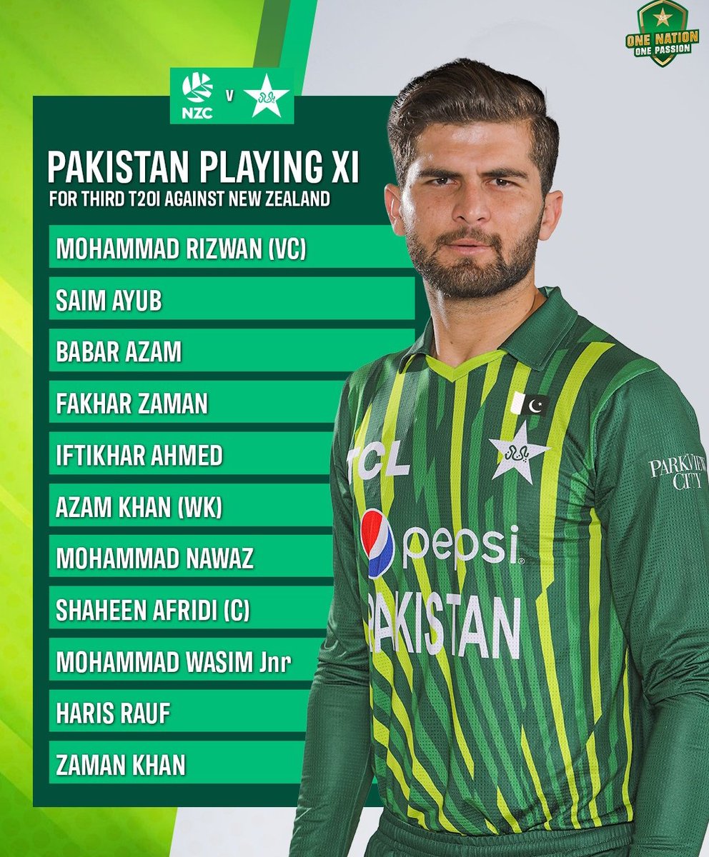 Rajput07Fani's tweet photo. 🚨Pakistan's playing XI for the third T20I #PAKvsNZ https://t.co/bex0XiGQgM