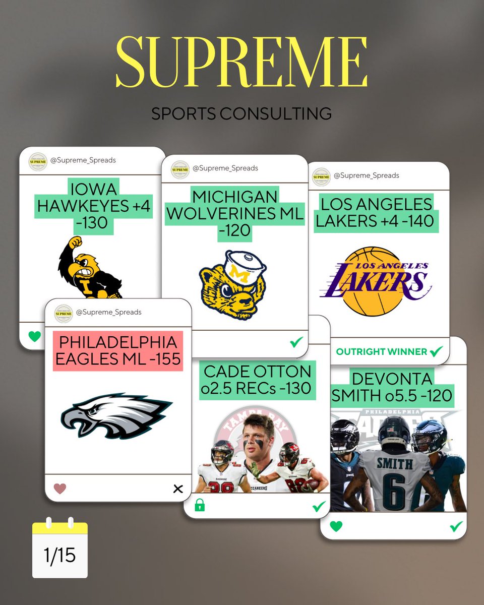 Supreme_Spreads's tweet photo. MASSIVE MONDAY FOR THE SUPREME TEAM!! 🚨🔥 MONDAYS PACKAGE PLAYS CLOSED THE DAY @ 5W - 1L 🏆 ANOTHER DAY, ANOTHER LOCK, CASH IT..!🔒🔥 

#sportspicks #nba #ncaa #nfl #ncaaf #sports #nbapicks #freepicks #freepicksdaily #CollegeBasketball #Ncaambb #Ncaabb https://t.co/PB9cRO6j4v