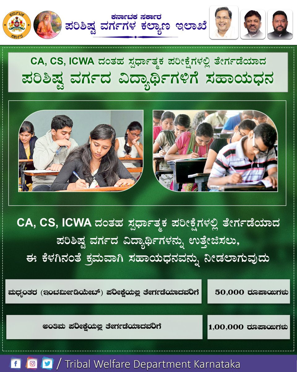 STWelfareDept's tweet photo. ಸ್ಪರ್ಧಾತ್ಮಕ ಪರೀಕ್ಷೆಗಳಲ್ಲಿ ತೇರ್ಗಡೆಯಾದಂತಹ ಪರಿಶಿಷ್ಟ ವರ್ಗದ ವಿದ್ಯಾರ್ಥಿಗಳನ್ನು ಪ್ರೋತ್ಸಾಹಿಸಲು ಸಹಾಯಧನ ನೀಡಲಾಗುವುದು

#tribalwelfaredepartment #stwelfare #ScheduledTribes #tribes #welfare #GovernmentOfKarnataka #upliftmentoftribals #compititiveexam #scholarships #prizemoney #Karnataka https://t.co/Lyeazuzlmh