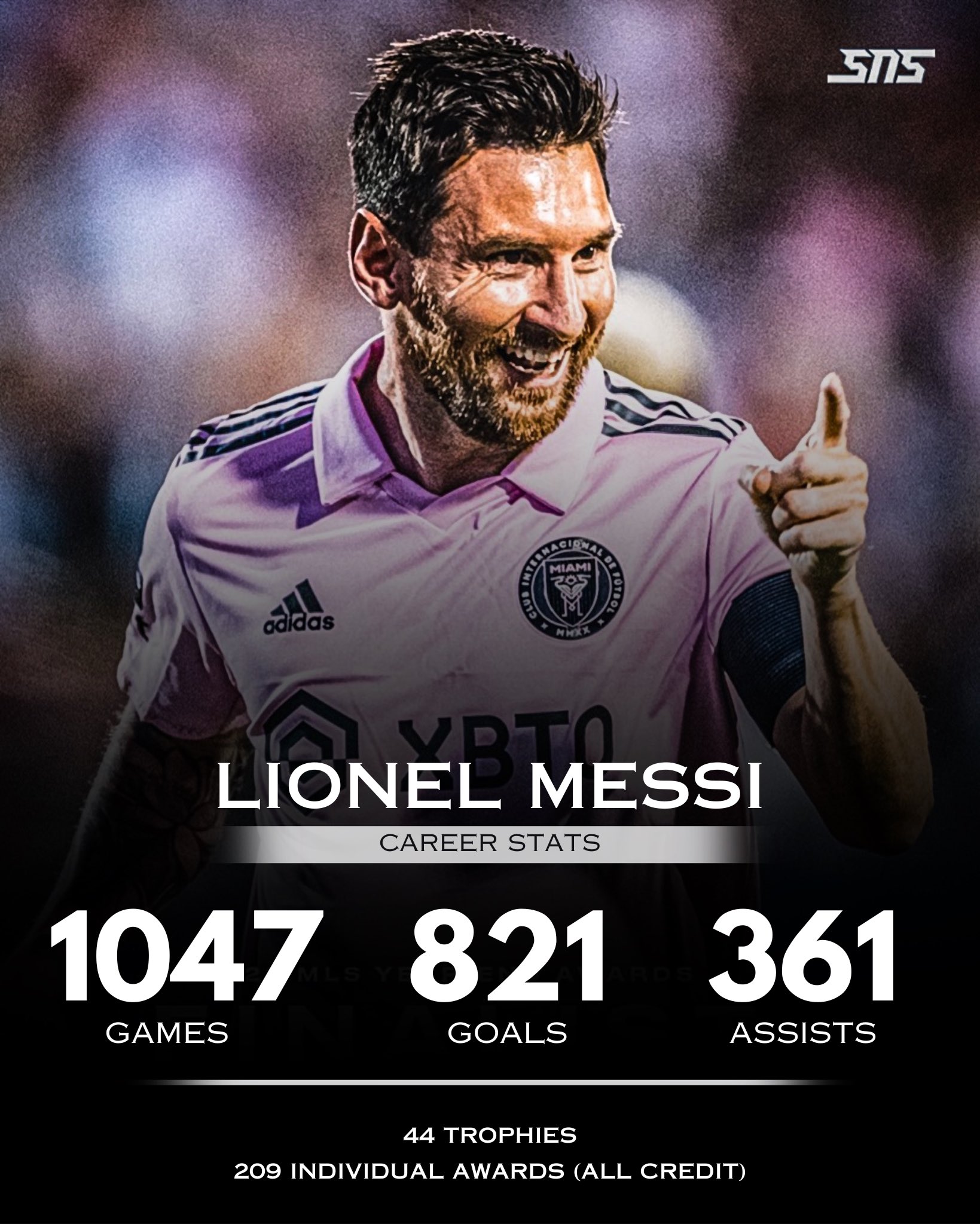 Sholy Nation Sports on X: " Lionel Messi is truly blessed ...