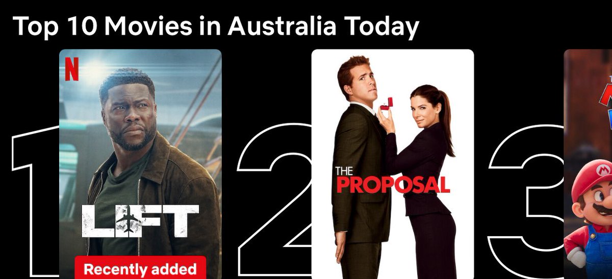 Congrats @KevinHart4real - Lift movie number 1 in Australia #Netflix @NetflixANZ 🍿