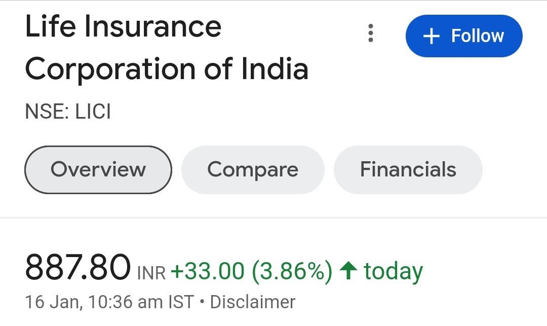 MilliondotsEdu's tweet photo. #LIC Crosses #ListingPrice Of  867/Sh For The First Time https://t.co/z5V3TIVeNs