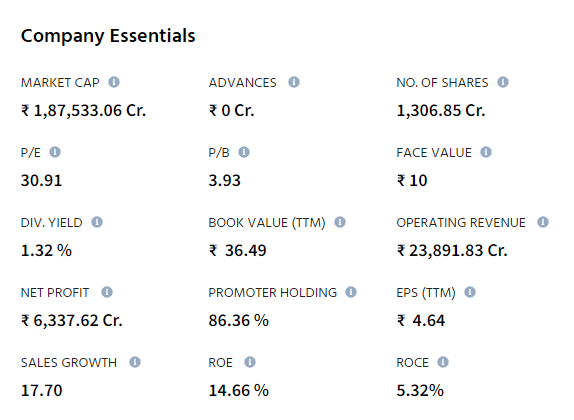 MohiniWealth's tweet photo. I found a multi bagger stock

Retweet to get stock name https://t.co/pgvZtJGWOj