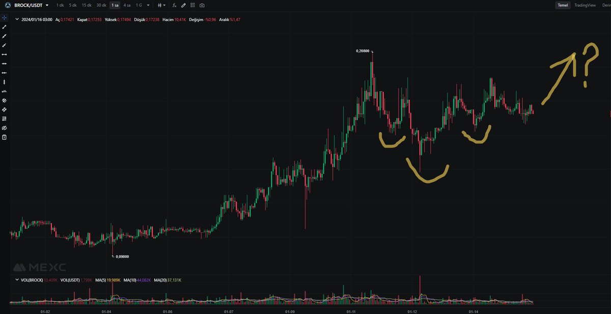 Salvador Pruneda tweet media