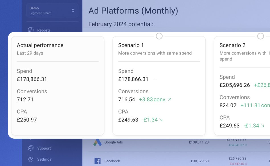 segmentstream tweet media