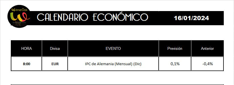 winnerdax's tweet photo. 📊 Buenos días!!! https://t.co/KiBmBxu2Ie