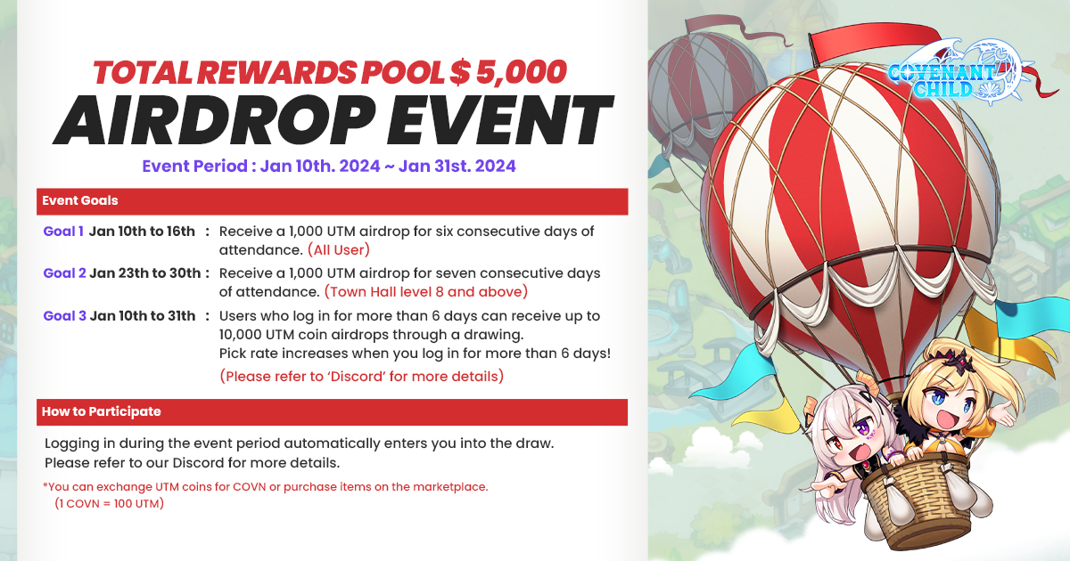 CovenantChild_O's tweet photo. 🚀$COVN(≒5000 USDT) Airdrop Event(Additional)

1. Event Period
10 Jan. – 31 Jan. 2024.
2. Target
Those who connect NFT wallet to the game and complete each mission.
3. Mission
Goal 2 and 3 are waiting you!

More details(Official Discord)
👉🏻https://t.co/aq7aUkTQbM

#CovenantChild #Web2 #Web3 #BlockchainGaming #GamingCommunity #NFTgaming #Event #P2E