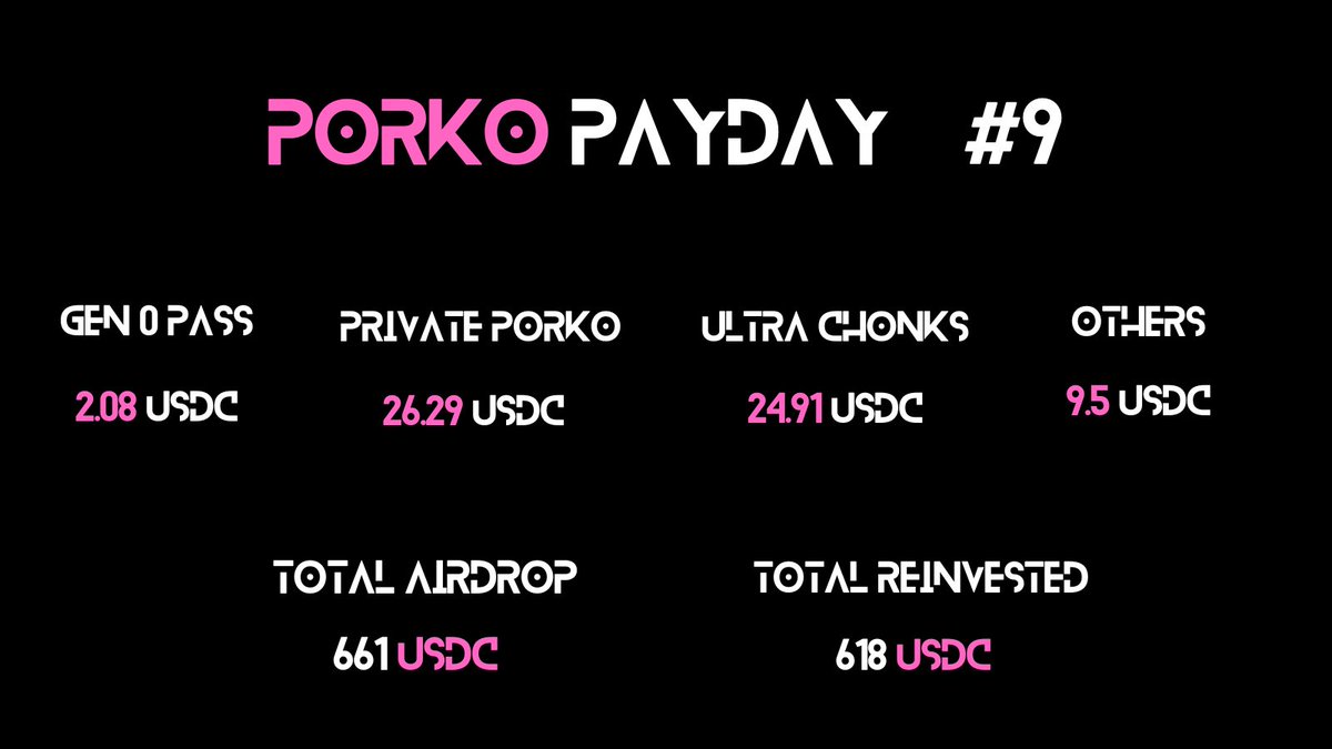 Porko Profits tweet media