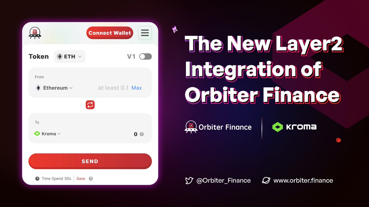 🛸 GM, @kroma_network!
We're glad to announce that #OrbiterFinance has integrated the #KromaNetwork mainnet. 
📍Now you can bridge up to 3 #ETH from #Ethererum, @arbitrum & Nova, @Optimism, @Scroll_ZKP, @Starknet, @zksync Lite & Era, @base, @LineaBuild, @0xPolygon, #PolygonzkEVM,…