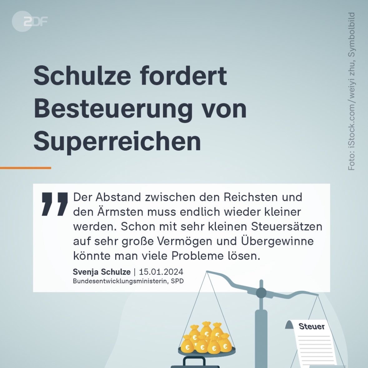 MauriceHoefgen's tweet photo. Die SPD ist bankrott. Selbstverständlich lässt sich die Schere nicht mit „sehr kleinen Steuersätzen“ schließen, weil die Reichen 5-10% Rendite mit ihrem Vermögen erwirtschaften. 

Ein Prozent Vermögensteuer macht die Pfeffersäcke nicht ärmer, sondern nur weniger schnell reicher. https://t.co/rxQMhbWYdO