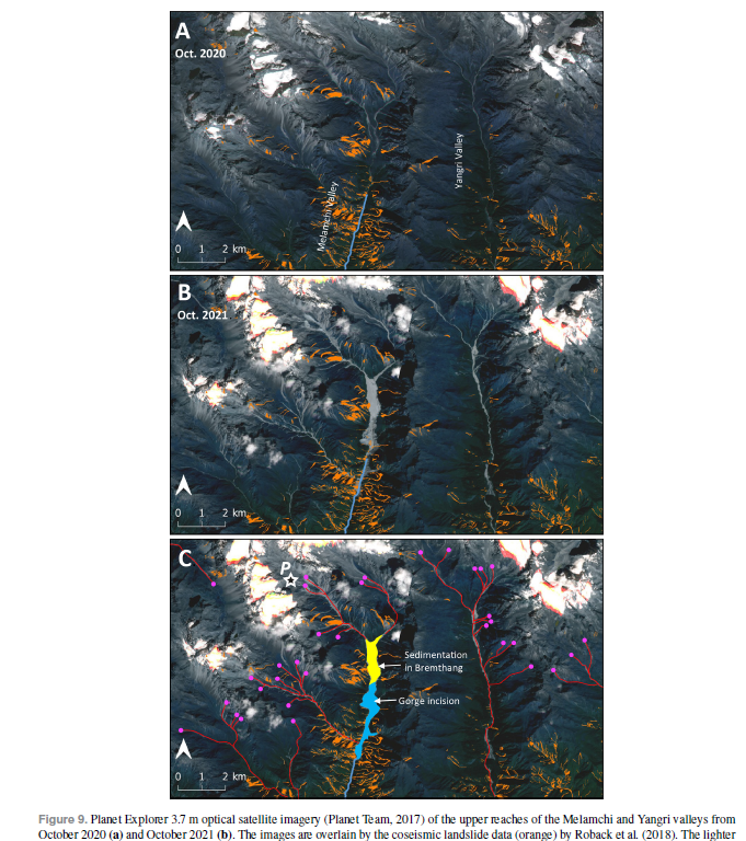 we demonstrate that the event was sourced from a localized rainfall event between 4500 and 4800 m and that a significant fraction of the sediment was supplied from sources that were unrelated to the landslides generated by the Gorkha earthquake.
Link: esurf.copernicus.org/articles/12/13…