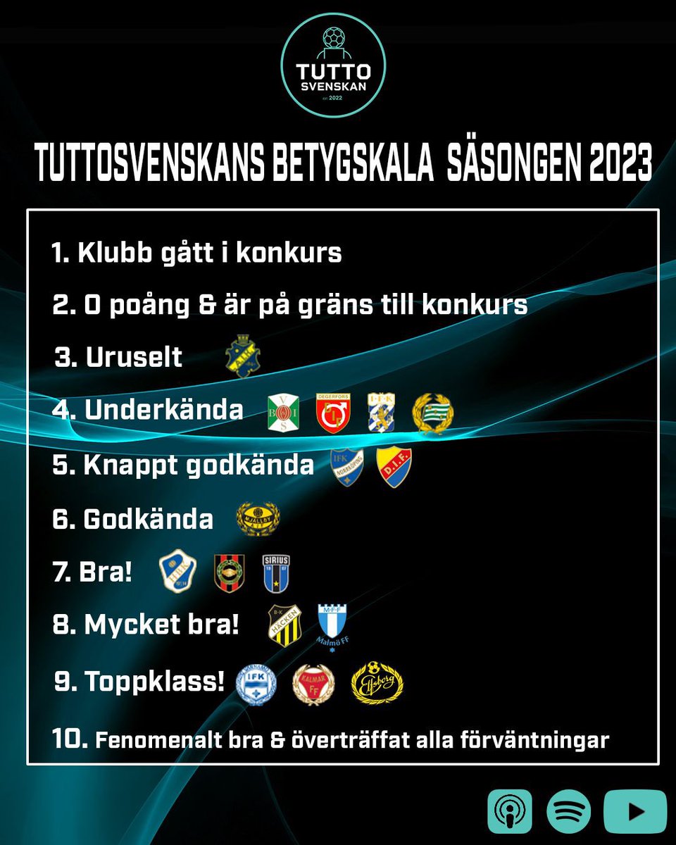 90MinSvenskan tweet media