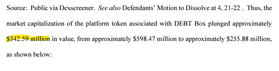 JoelKatz's tweet image. The first reply brief by the Debt Box defendants has been filed, and it's a doozy! It's an important to read because the personal consequences (including several families unexpectedly visited at their homes by armed men) are chilling.
storage.courtlistener.com/recap/gov.usco…