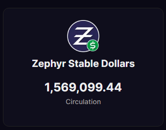 Zephyr Protocol tweet media