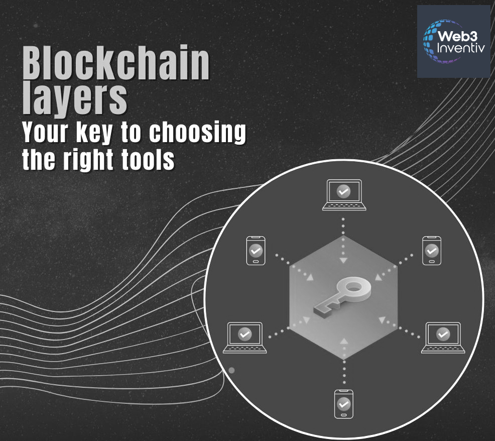 web3Inventiv's tweet photo. Explore blockchain layers: Layer 0's foundational infrastructure, Layer 1's independent blockchains with smart contracts, and Layer 2's scalability solutions enhancing transaction speed and efficiency.
Visit here to know more- https://t.co/DOQMj2Jtxv
#blockchain #blockchainlayers https://t.co/jL3TyqaqJ7