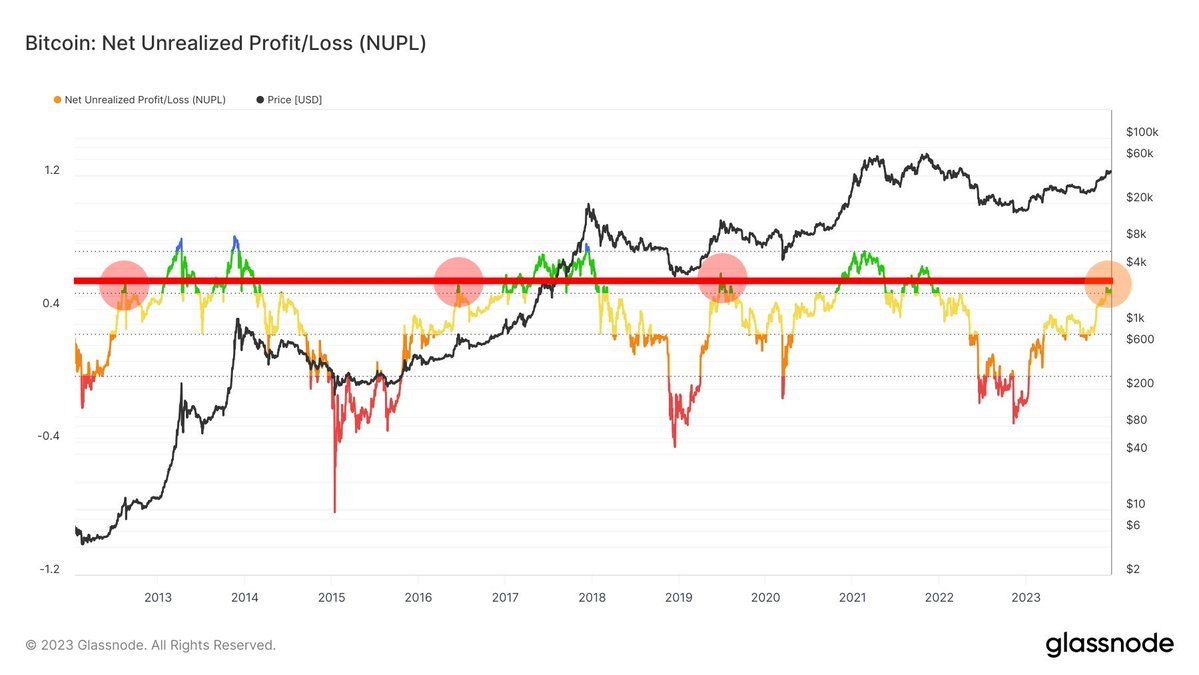 Patient 27 tweet media