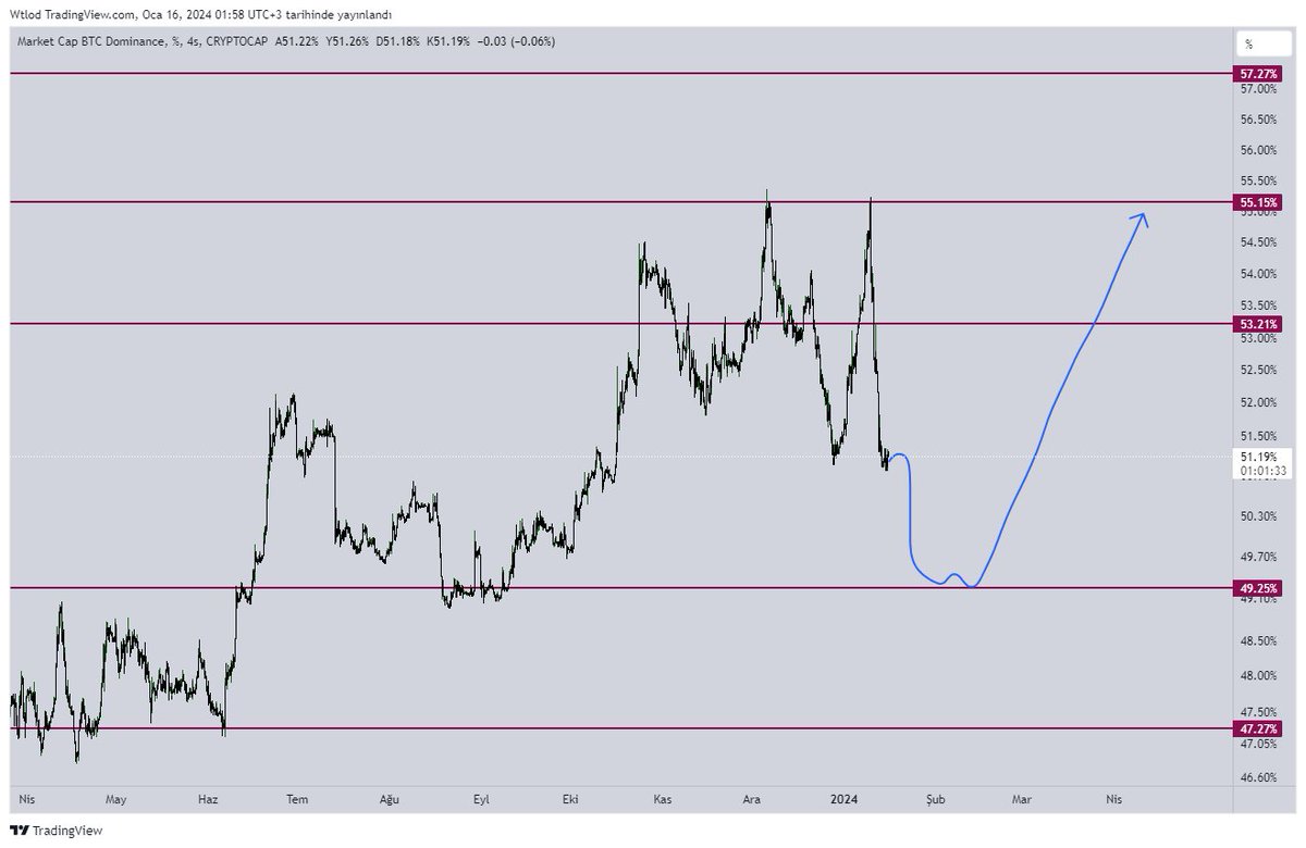 Patient 27 tweet media