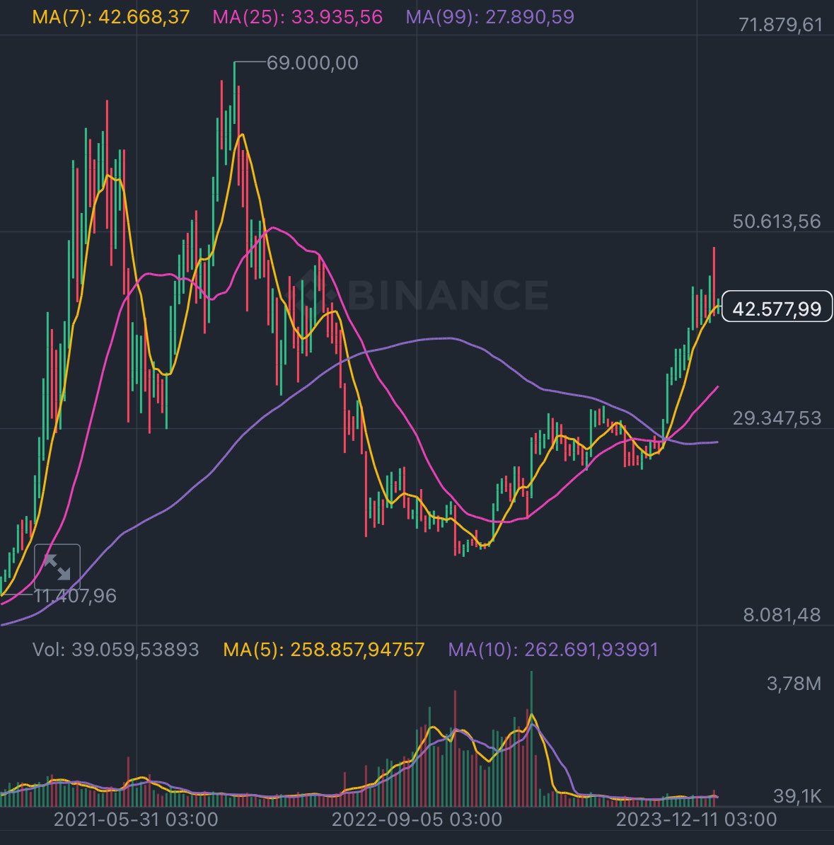 Patient 27 tweet media