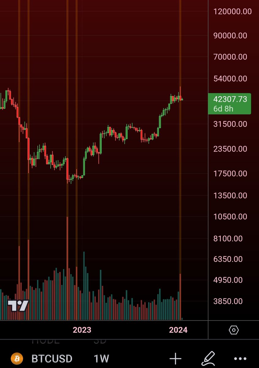 NiceLook tweet media