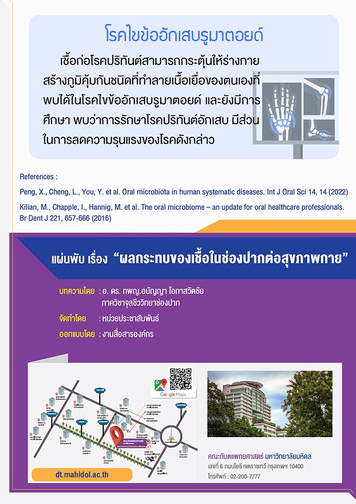 DTMahidol's tweet photo. āļāļĨāļāļĢāļ°āļāļāļāļāļāđāļāļ·āđāļāđāļāļāđāļāļāļāļēāļāļāđāļāļŠāļļāļāļ āļēāļāļāļēāļĒ
āļāđāļēāļ§āļāļĢāļ°āļāļēāļŠāļąāļĄāļāļąāļāļāđāļāļēāļ : āļāļāļ°āļāļąāļāļāđāļāļāļĒāļĻāļēāļŠāļāļĢāđ āļĄāļŦāļēāļ§āļīāļāļĒāļēāļĨāļąāļĒāļĄāļŦāļīāļāļĨ
Link āļāđāļēāļ§āļāļĢāļ°āļāļēāļŠāļąāļĄāļāļąāļāļāđ : https://t.co/xu7DNGyOSB
#āļāļĨāļāļĢāļ°āļāļāļāļāļāđāļāļ·āđāļāđāļāļāđāļāļāļāļēāļāļāđāļāļŠāļļāļāļ āļēāļāļāļēāļĒ #āļāļąāļāļāļŊāļĄāļŦāļīāļāļĨ #āļāļąāļāļāļ° #āļāļąāļāļāđāļāļāļĒāđ #dentalmahidol #dentmu #dentist #MUDENT https://t.co/iVqIEHSlTa